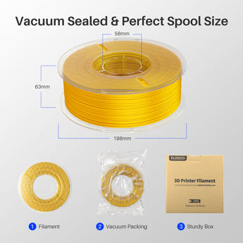 Vacuum Sealed Perfect Spool Size