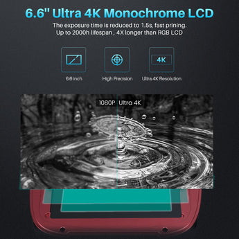 LCD Screen for Mars 3 4