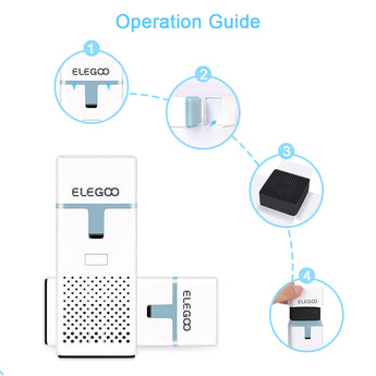 Operation Guide